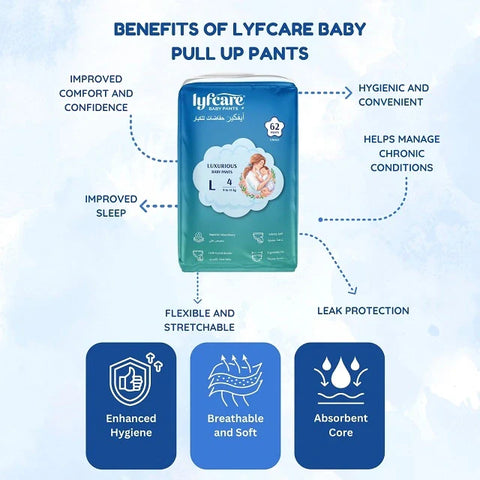 Diagram illustrating the benefits of Lyfcare Baby Pull Up Pants: Improved Sleep, Leak Protection, Flexible and Stretchable, Enhanced Hygiene, Breathable and Soft, and Absorbent Core