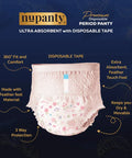 Nupanty premium disposable period panty with features highlighted on a dark blue background