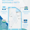 Diagram showing the construction and features of Lyfcare Disposable Matty: Super Soft Woven Surface, Anti-Bacterial Super Absorbency Polymer, Unique Leakage-Preventing Design, and Gel Technology
