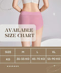 Person wearing a pink shapewear product with a size chart below on a gray background