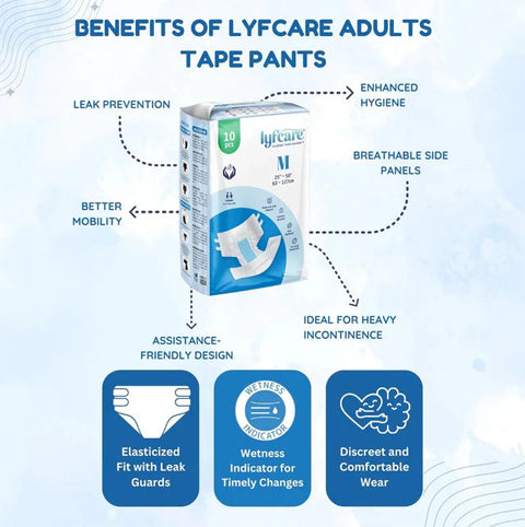 Diagram illustrating the benefits of Lyfcare Adult Tape Pants (Size M), including: Leak Prevention, Enhanced Hygiene, Better Mobility, Breathable Side Panels, Assistance-Friendly Design, Ideal for Heavy Incontinence, and an Elasticized Fit with Leak Guards