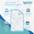 Diagram showing the construction and features of Lyfcare Disposable Matty: Super Soft Woven Surface, Anti-Bacterial Super Absorbency Polymer, Unique Leakage-Preventing Design, and Gel Technology