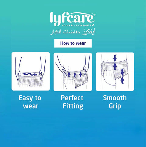 Diagram showing how to wear Lyfcare Adult Pull-Up Pants: Pull On for Easy to wear, Adjusting the sides for Perfect Fitting, and smoothing the brief for Smooth Grip