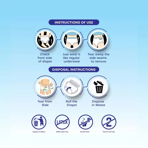 Instructions for use and disposal of Adult Pull-Up Pants: Check front side, wear like regular underwear, tear side seams to remove, roll the diaper, and dispose in waste. Product is 100% Latex Free and Not for 2nd Time Use