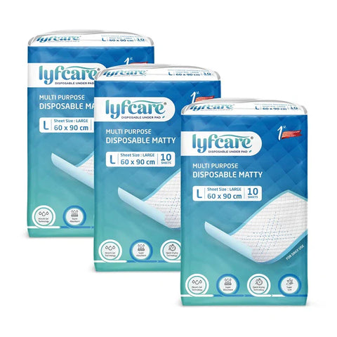 Includes keyphrase + incontinence mat synonym